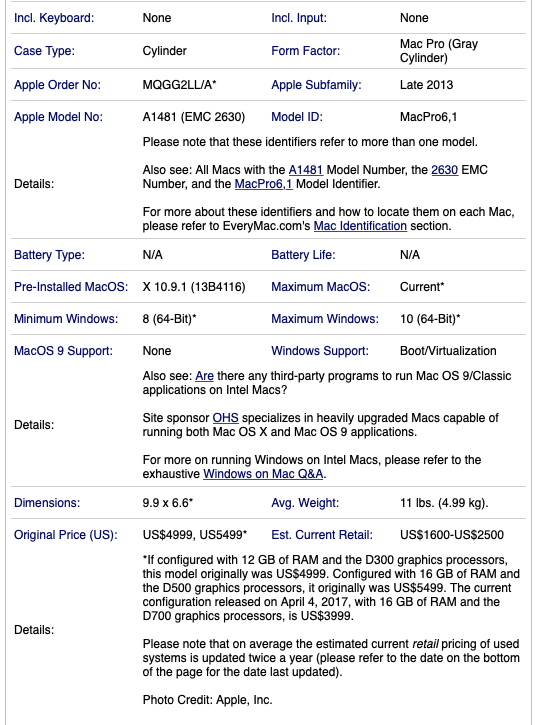 2013 Mac Pro 8 core 3.0GHz | Dual D500 GPU| 64GB RAM 1TB SSD | Apple Trashcan 